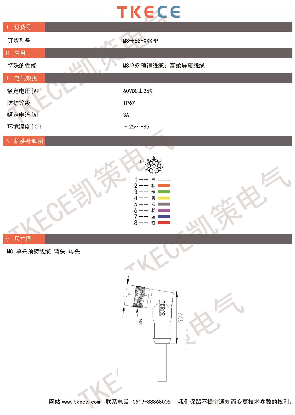 技術(shù)參數(shù)M8-F8S-XXXPP.jpg